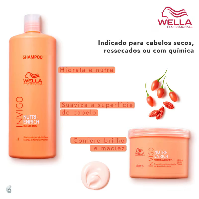 Kit Wella Professionals Invigo Nutri-Enrich Super Salon (2 Produtos)
