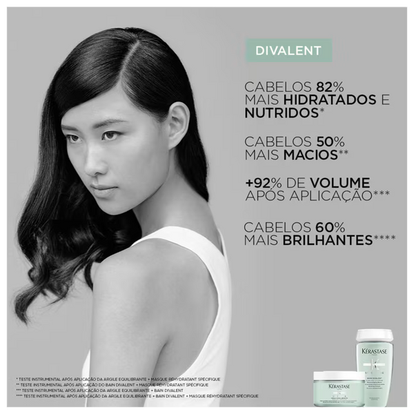 Kérastase Spécifique Hydra-Apaisant - Máscara Capilar 200ml