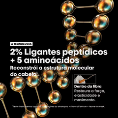 L'Oréal Professionnel Absolut Repair Molecular - Shampoo 300ml