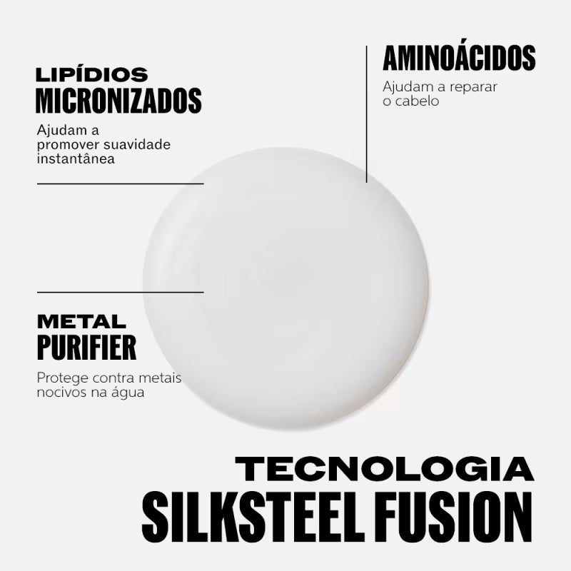 Wella Professionals Fusion - Shampoo 1L