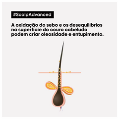 L'Oréal Professionnel Serie Expert Scalp Advanced Dermo-purifier - Shampoo 300ml