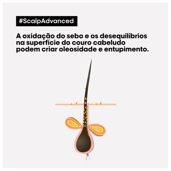 L'Oréal Professionnel Serie Expert Scalp Advanced Dermo-purifier - Shampoo 300ml