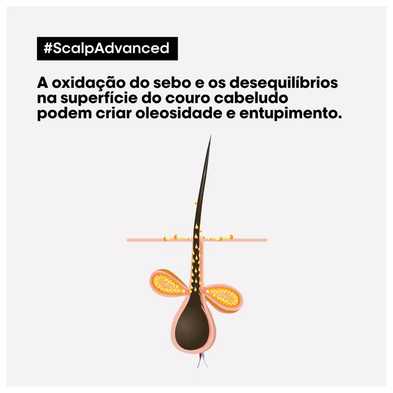 L'Oréal Professionnel Serie Expert Scalp Advanced Dermo-purifier - Shampoo 300ml