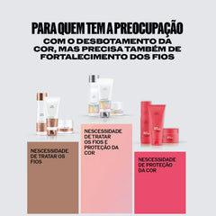Wella Professionals Fusion - Máscara Reparadora 150ml
