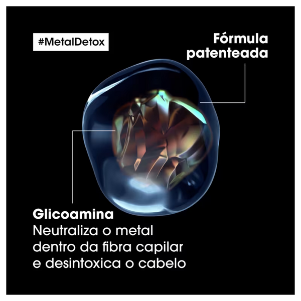 Kit L'Oréal Professionnel Metal Detox Duo (2 Produtos)