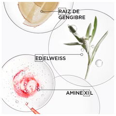KIT GENESIS - ROTINA DUPLA AÇÃO ANTIQUEDA