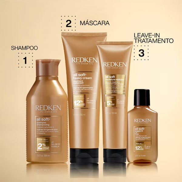 Redken All Soft Moisture Restore - Leave-in Hidratante 150ml