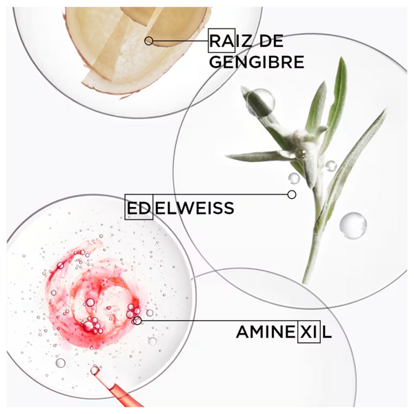 Kérastase Genesis Bain-Nutri Fortifiant - Shampoo 250ml