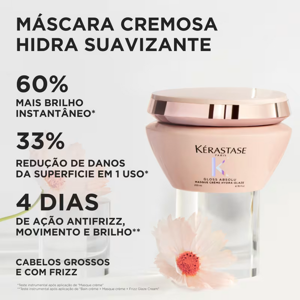 Kérastase Gloss Absolu Hydra-Glaze - Máscara Capilar 200ml