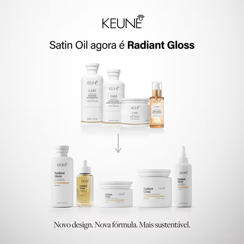 Keune Radiant Gloss - Máscara Capilar 250ml