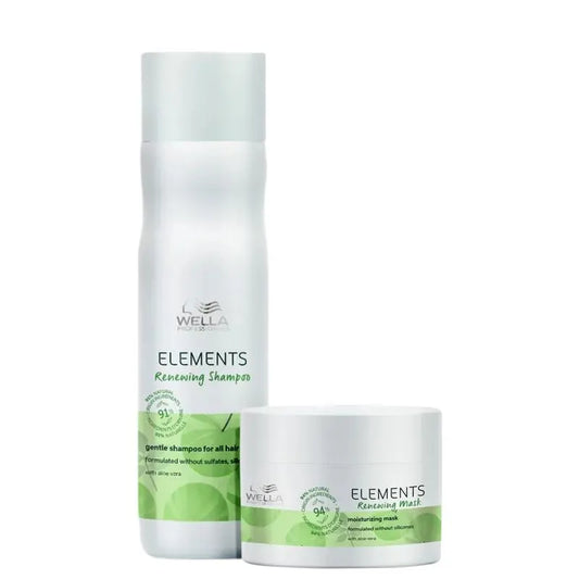 Kit Wella Professionals Elements Renewing Clean Mask (2 Produtos)