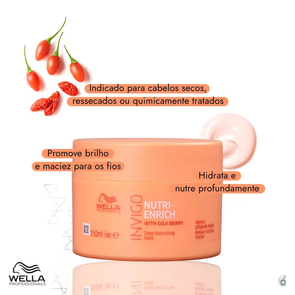 Kit Wella Professionals Super Duo Masks Kit de máscaras