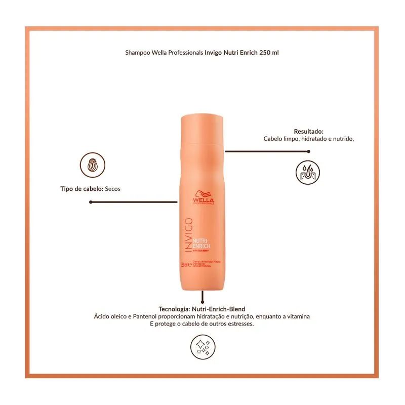 Wella Professionals Invigo Nutri-Enrich - Shampoo 250ml