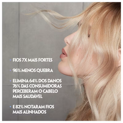 Keune Care Blonde Savior - Leave-in 140ml