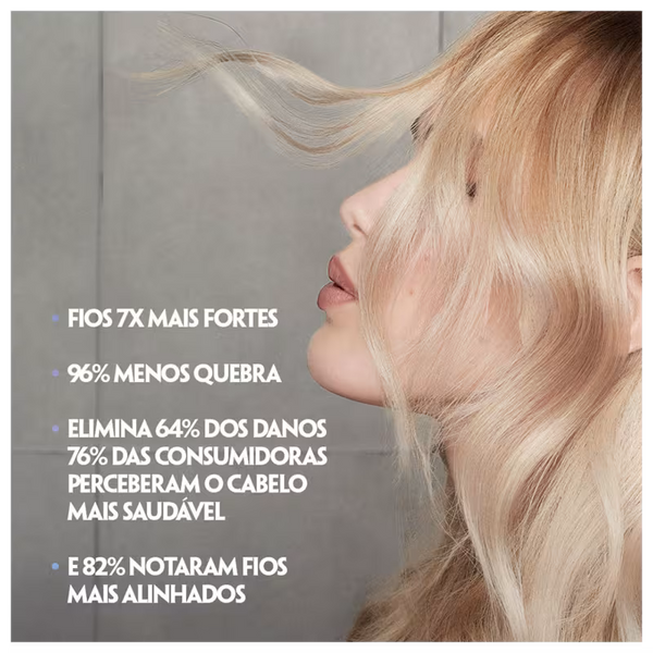 Keune Care Blonde Savior - Leave-in 140ml