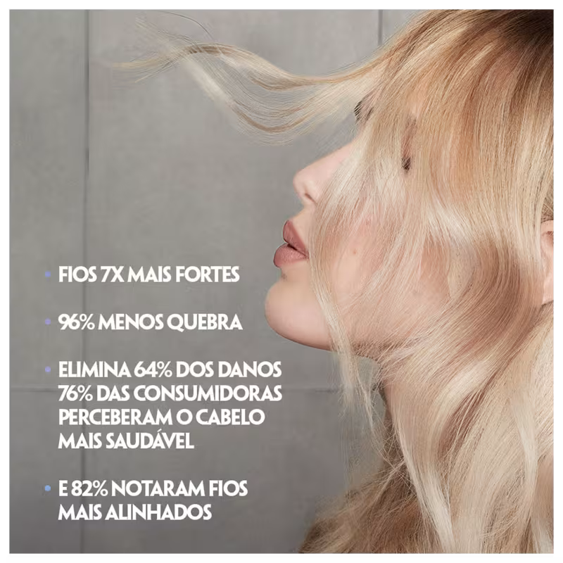 Keune Care Blonde Savior - Leave-in 140ml