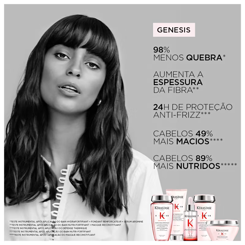 Kérastase Genesis Masque Reconstituant – Máscara Reconstrutora 200 ml