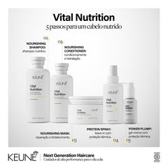 Keune Care Vital Nutrition - Máscara de Nutrição 250ml