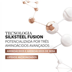 Kit Wella Professionals Fusion Duo Treat (2 Produtos)