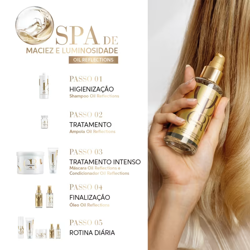 Kit Wella Professionals Oil Reflections Duo Salão (2 Produtos)