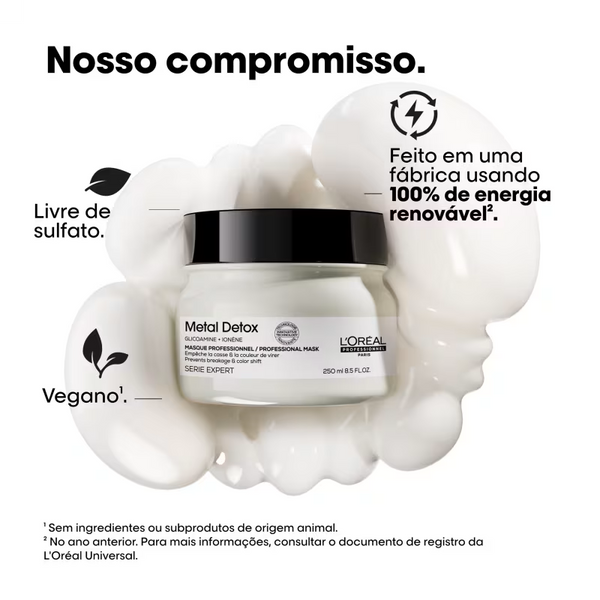 L'Oréal Professionnel Metal Detox - Máscara Capilar 250ml