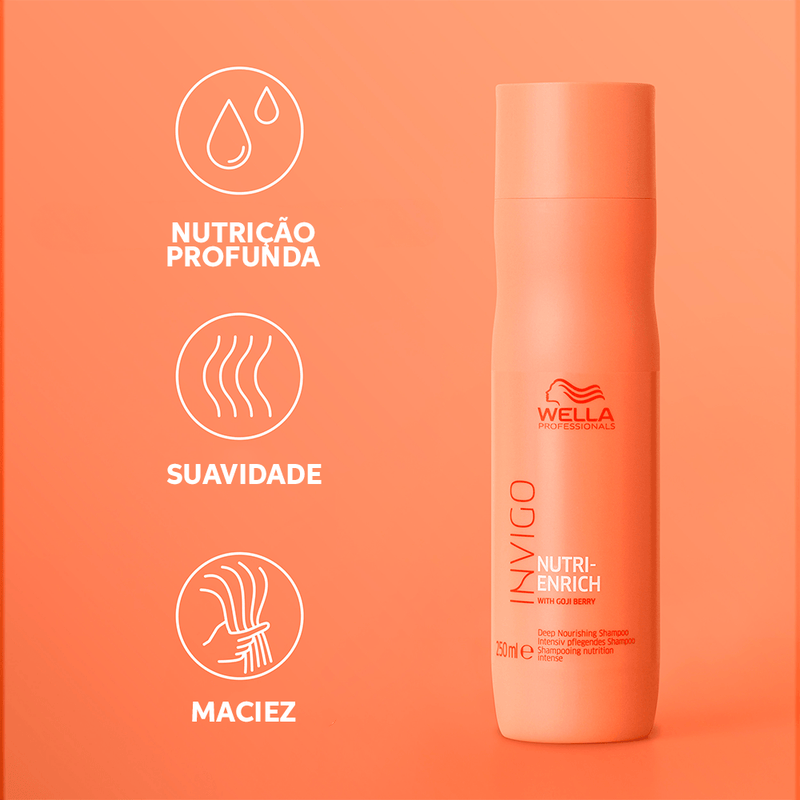 Kit Wella Professionals Invigo Nutri-Enrich Double - Shampoo e Máscara